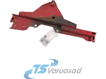 Προφυλακτήρας MAN