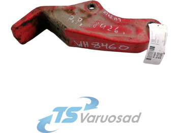 Προφυλακτήρας MAN