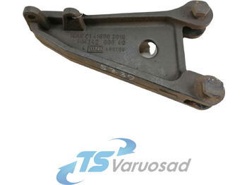 Προφυλακτήρας MAN