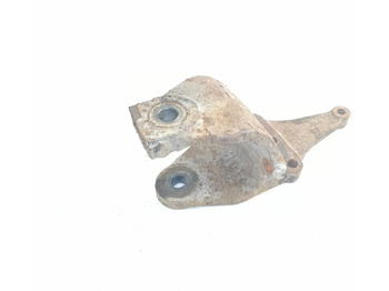 Ανάρτηση MAN