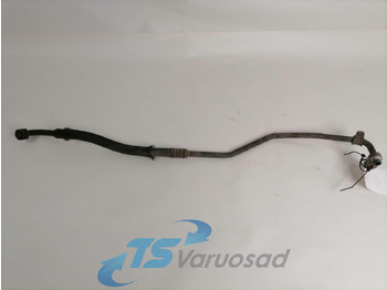 Θέρμανση/ Εξαερισμός SCANIA