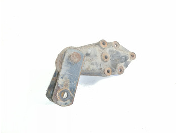 Ανάρτηση MAN