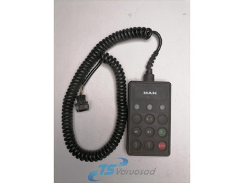 Ανάρτηση MAN