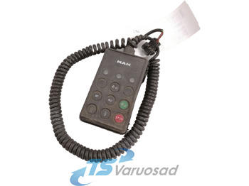 Ανάρτηση MAN