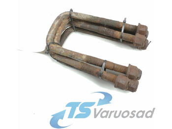 Ανάρτηση MAN