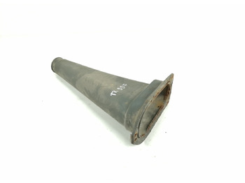 Συστήματος διεύθυνσης SCANIA