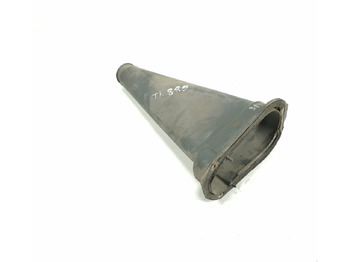 Συστήματος διεύθυνσης SCANIA