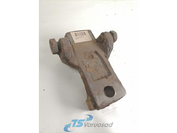 Ανάρτηση SCANIA