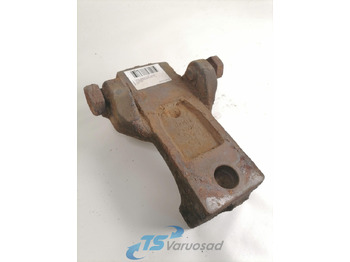 Ανάρτηση SCANIA