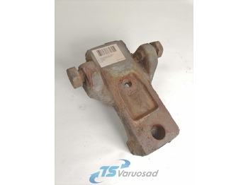 Ανάρτηση SCANIA