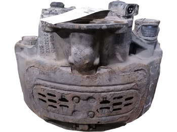 Εξαρτήματα φρένων SCANIA