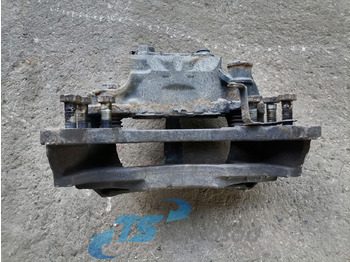 Εξαρτήματα φρένων SCANIA