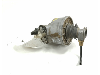 Συμπλέκτης και ανταλλακτικά SCANIA