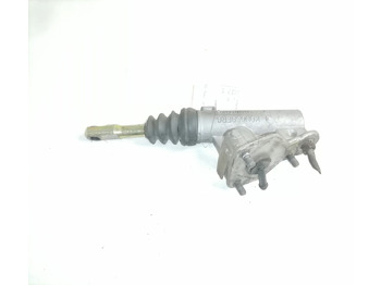 Συμπλέκτης και ανταλλακτικά SCANIA