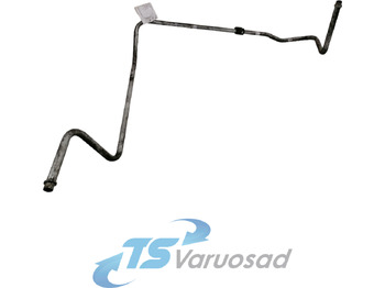 Κομπρεσέρ SCANIA