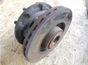 Πλήμνης SCANIA