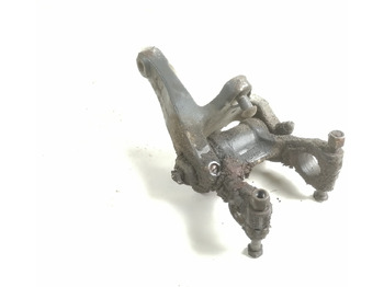 Ανάρτηση SCANIA