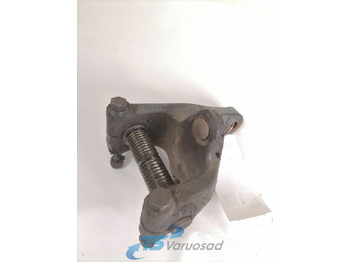 Ανάρτηση SCANIA