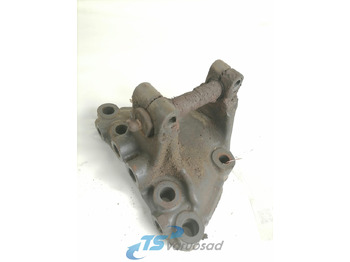 Ανάρτηση SCANIA