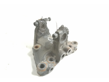 Ανάρτηση SCANIA