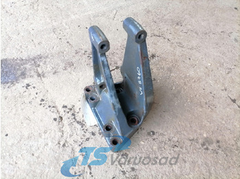 Ανάρτηση SCANIA