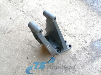 Ανάρτηση SCANIA