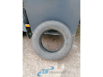 Ελαστικά και ζάντες