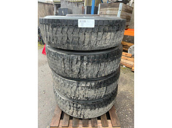 Ελαστικά και ζάντες