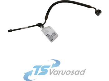 Θέρμανση/ Εξαερισμός VOLVO