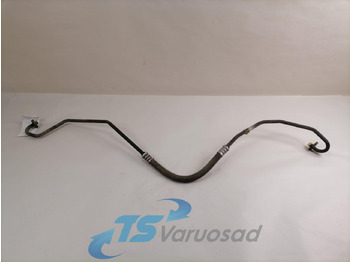 Θέρμανση/ Εξαερισμός VOLVO