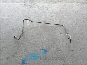 Θέρμανση/ Εξαερισμός VOLVO