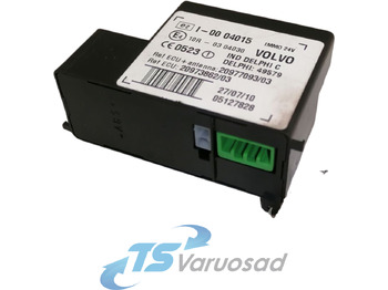 : φωτογραφία κεφαλίδας