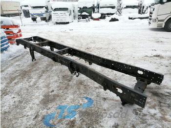 Πλαίσιο/ Σασί VOLVO FH