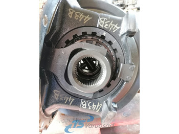 Μοτέρ πορείας για Φορτηγό Volvo Volvo reduktor RSS1344C 4,11 RSS1344C: φωτογραφία 5