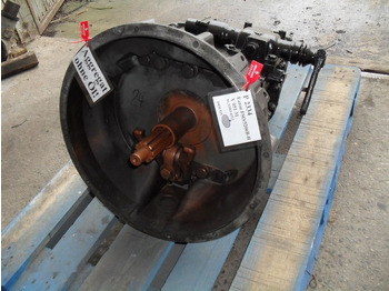 Κιβώτιο ταχυτήτων EATON / VICKERS