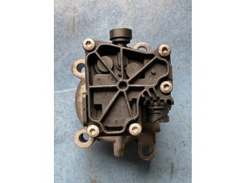 Μετάδοσης κίνησης