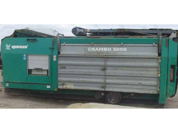 Βιομηχανικός τεμαχιστής KOMPTECH