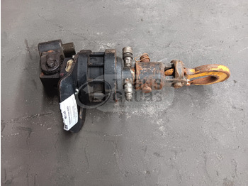 Παρελκόμενα