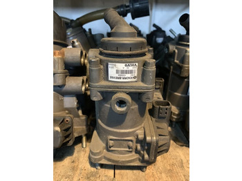 Κύλινδρος φρένων VOLVO