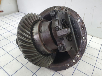 Διαφορικό KRUPP