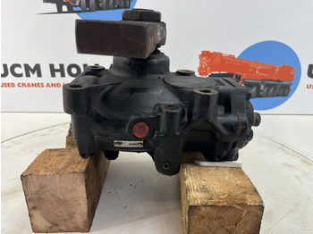 Κρεμαγιέρα ZF