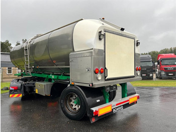 Επικαθήμενο βυτίο