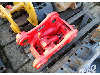 Παρελκόμενα MILLER