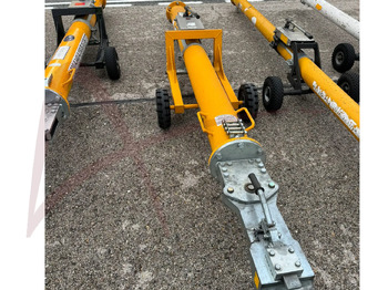 Εξοπλισμός επίγειας εξυπηρέτησης JMS