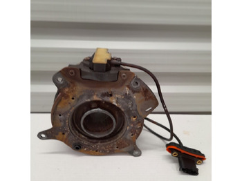 Κύλινδρος συμπλέκτη MAN