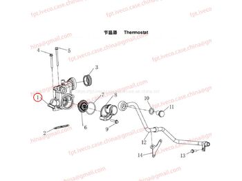 Θερμοστάτης MAN