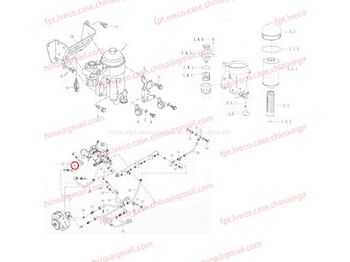 Σύστημα καυσίμου MAN