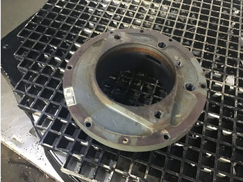 Εξαρτήματα φρένων LIEBHERR