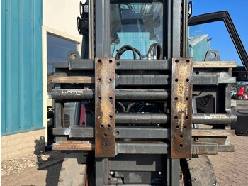 Παρελκόμενα KAUP