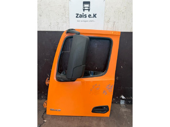 Πόρτα και ανταλλακτικά